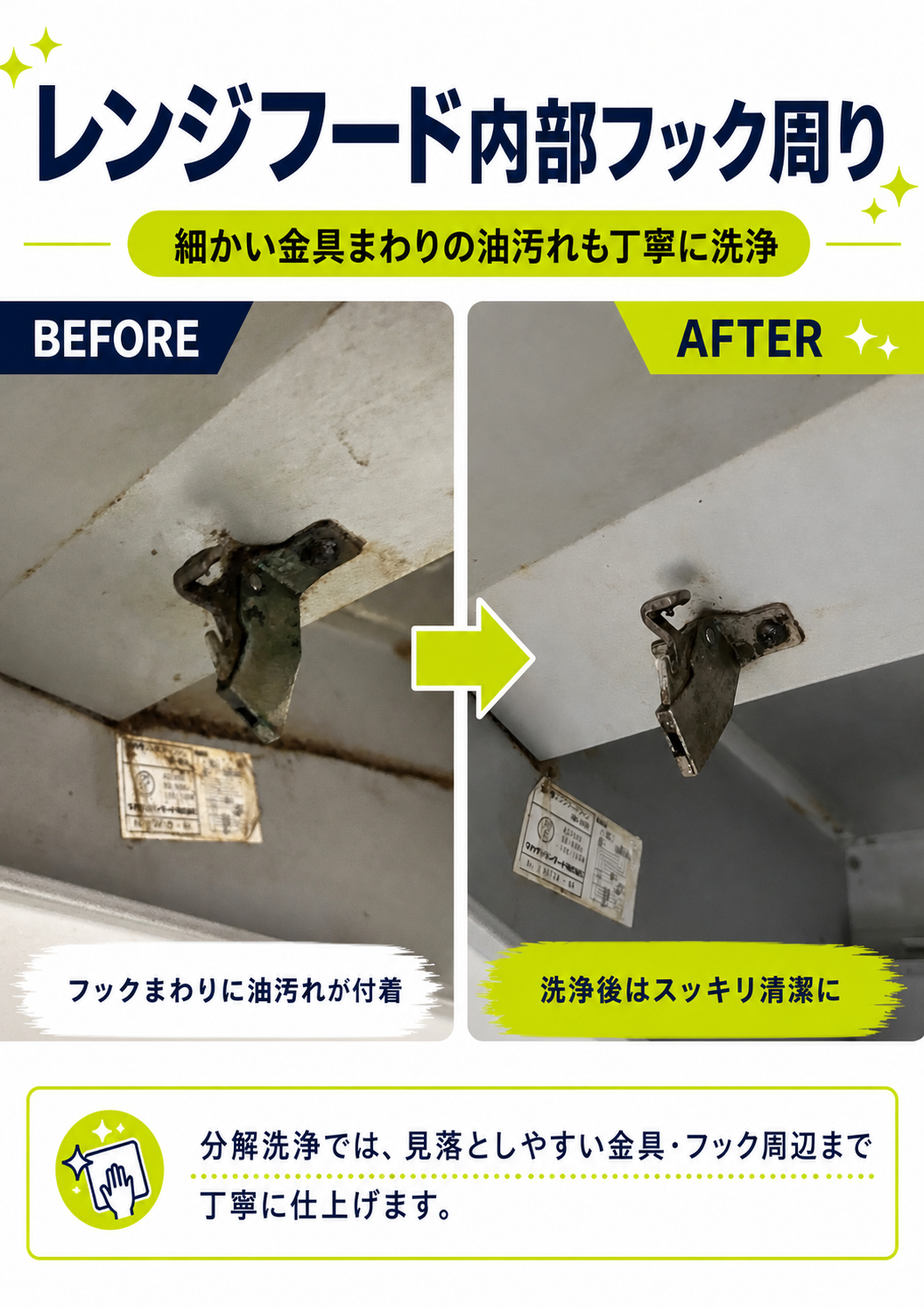 レンジフード内部のビフォーアフター事例